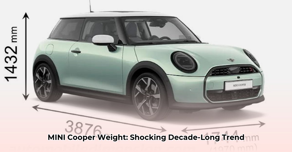 mini cooper weight